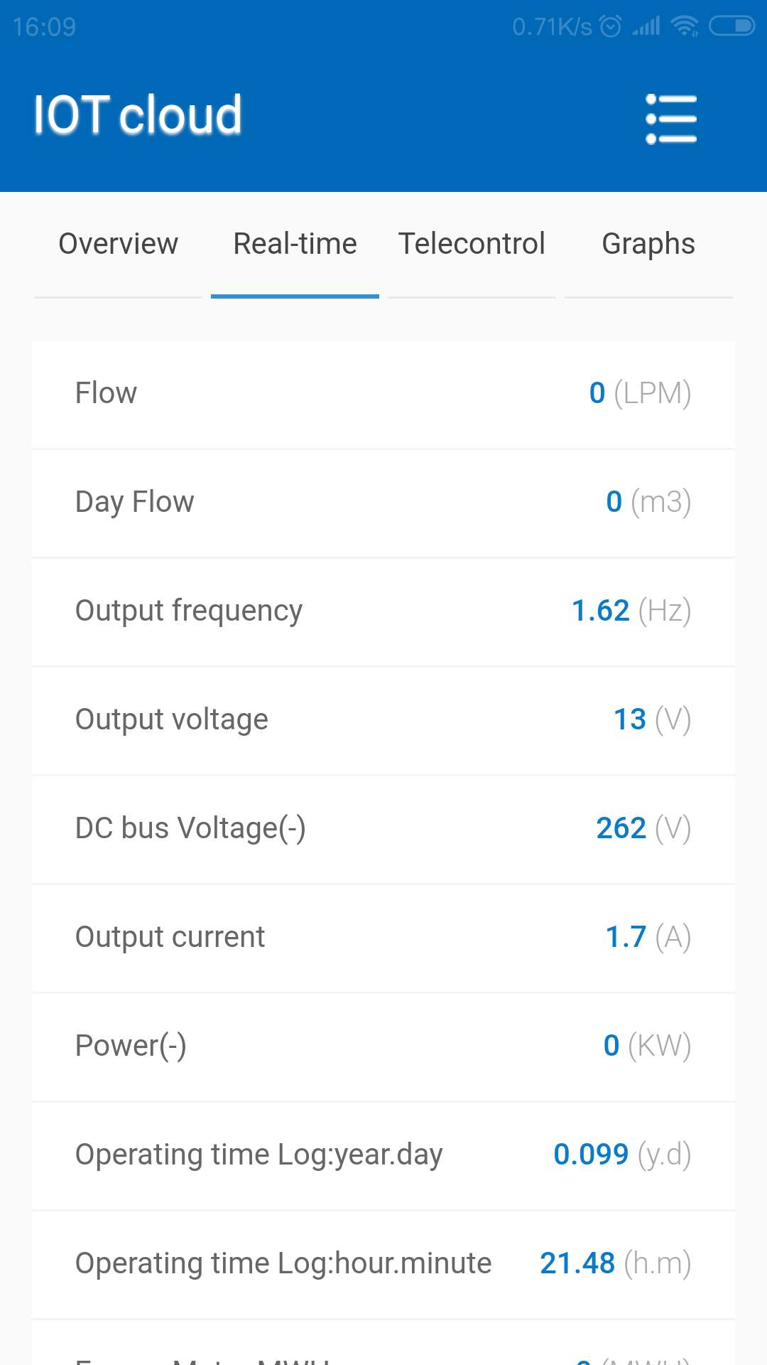 solar pump inverter app (3)