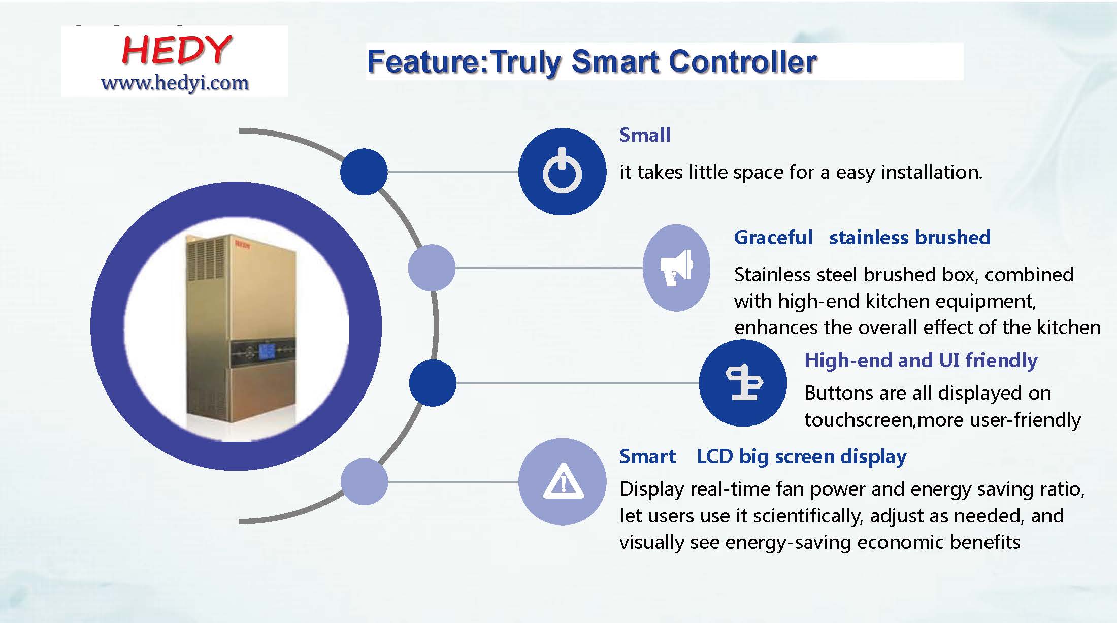 introduction of truly smart fan controller_頁面_15