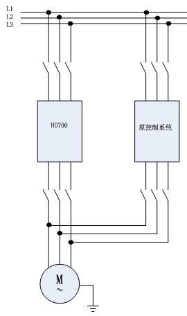 七喜變頻器在水泥行業(yè)中的應(yīng)用1.png