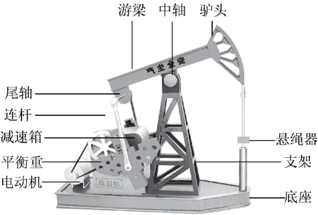 七喜HD700變頻器在油田抽油機上的應(yīng)用3.png