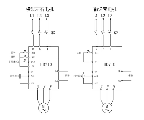 七喜變頻器在全自動荔枝面打磨機上的應(yīng)用03.jpg