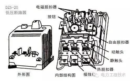 電力工程技術(shù)—低壓斷路器解析5.jpg