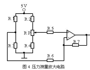 壓力傳感器原理及應(yīng)用-稱重技術(shù)2.png