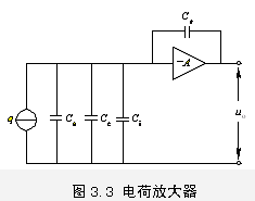 壓力傳感器原理及應(yīng)用-稱重技術(shù)8.png