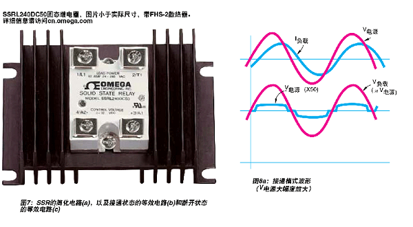 全方位解析“固態(tài)繼電器”（SSR）3.png